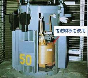 柱上変圧器 (ポールトランス) （方向性電磁鋼板使用） 